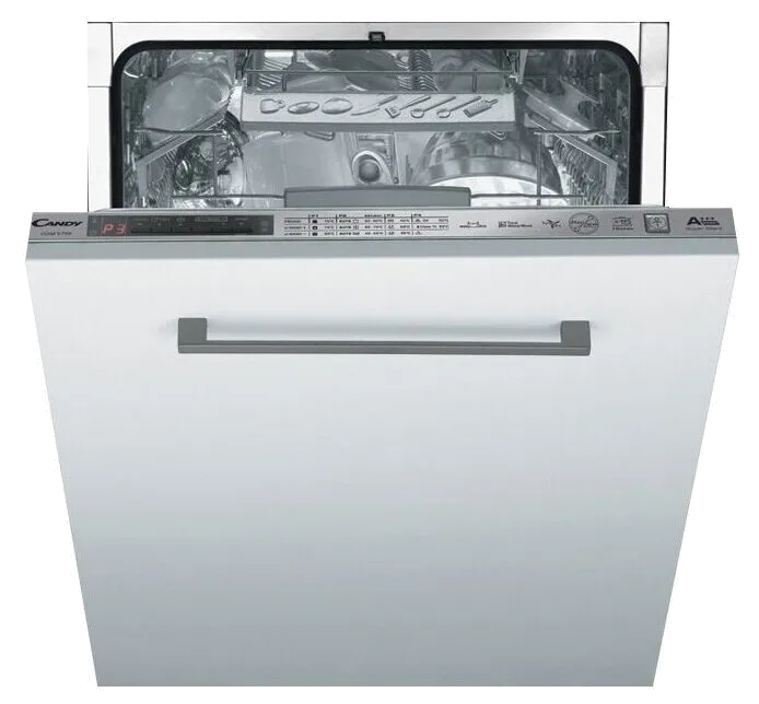 CDMI 5355